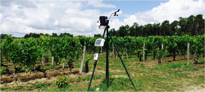 Agrometeorologie demeter